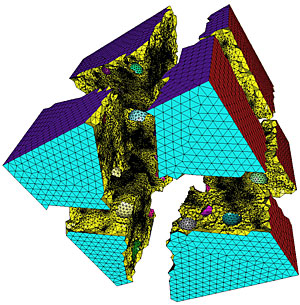 Distene - Teratec